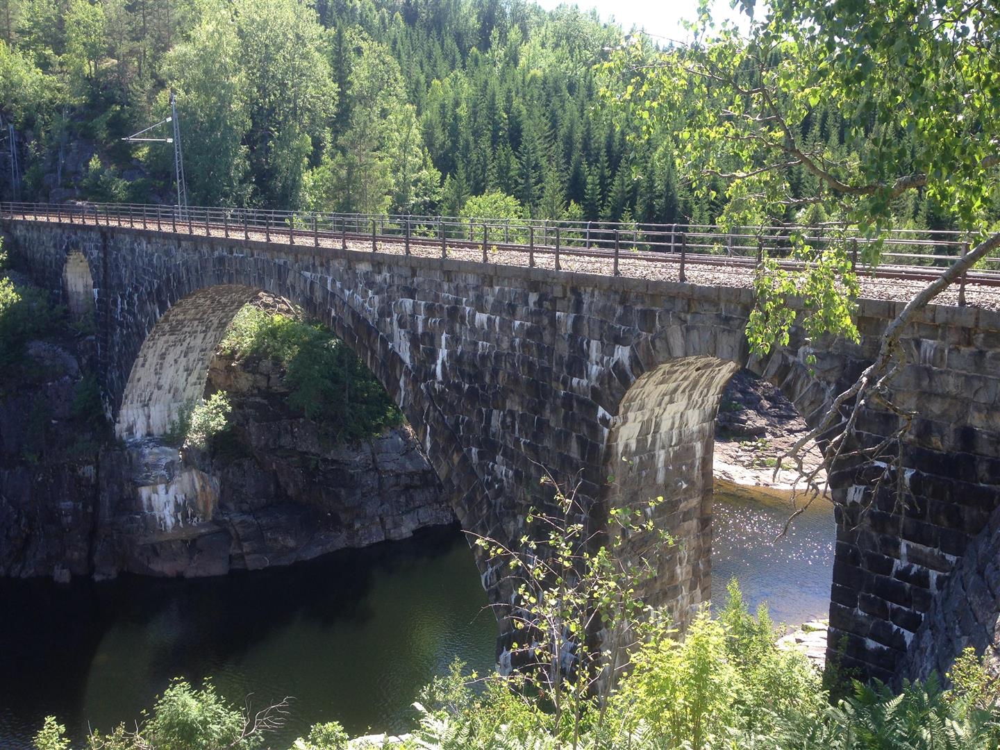 Froland i bilder - Froland kommune